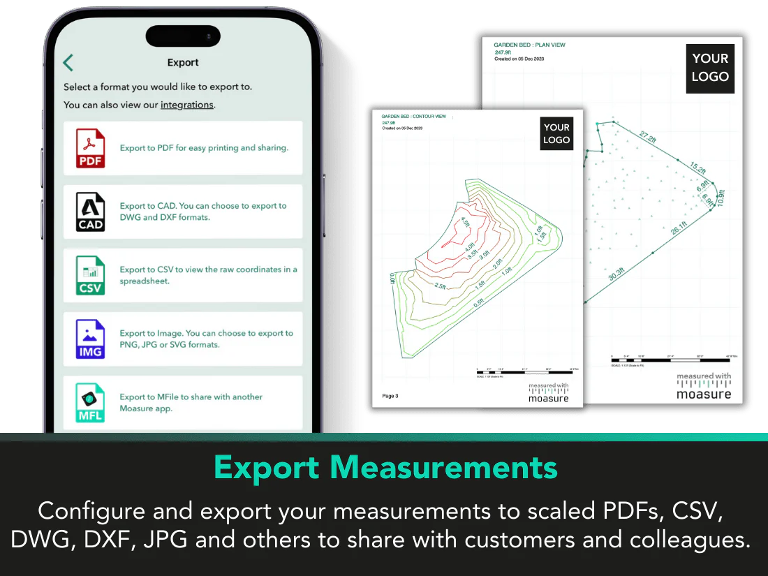 Moasure® 2 PRO Kit - Image 13