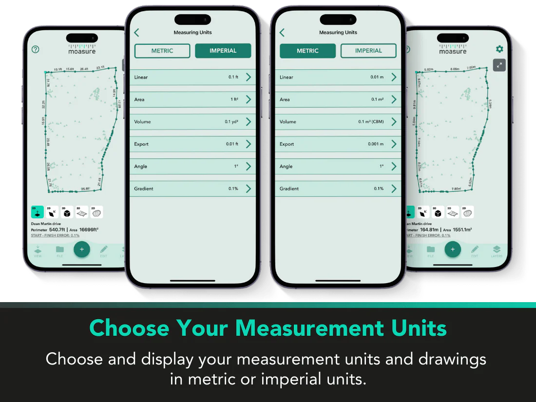Moasure® 2 PRO Kit - Image 15